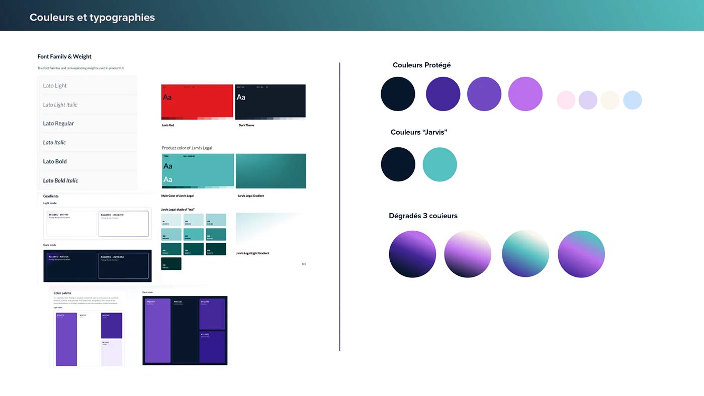 Conceptboard Art Direction Protege 3